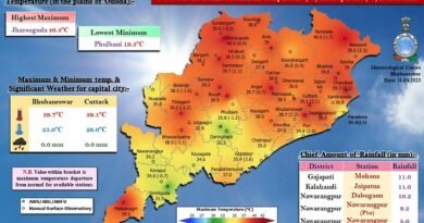 Heatwaves In Odisha