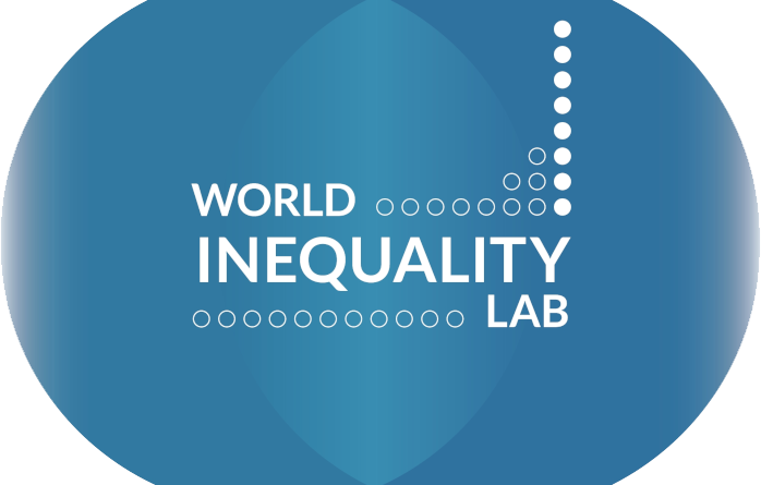 world inequality lab