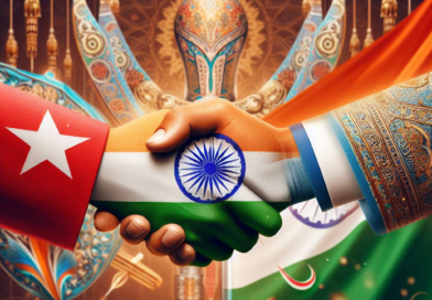 India and Oman bilateral relation